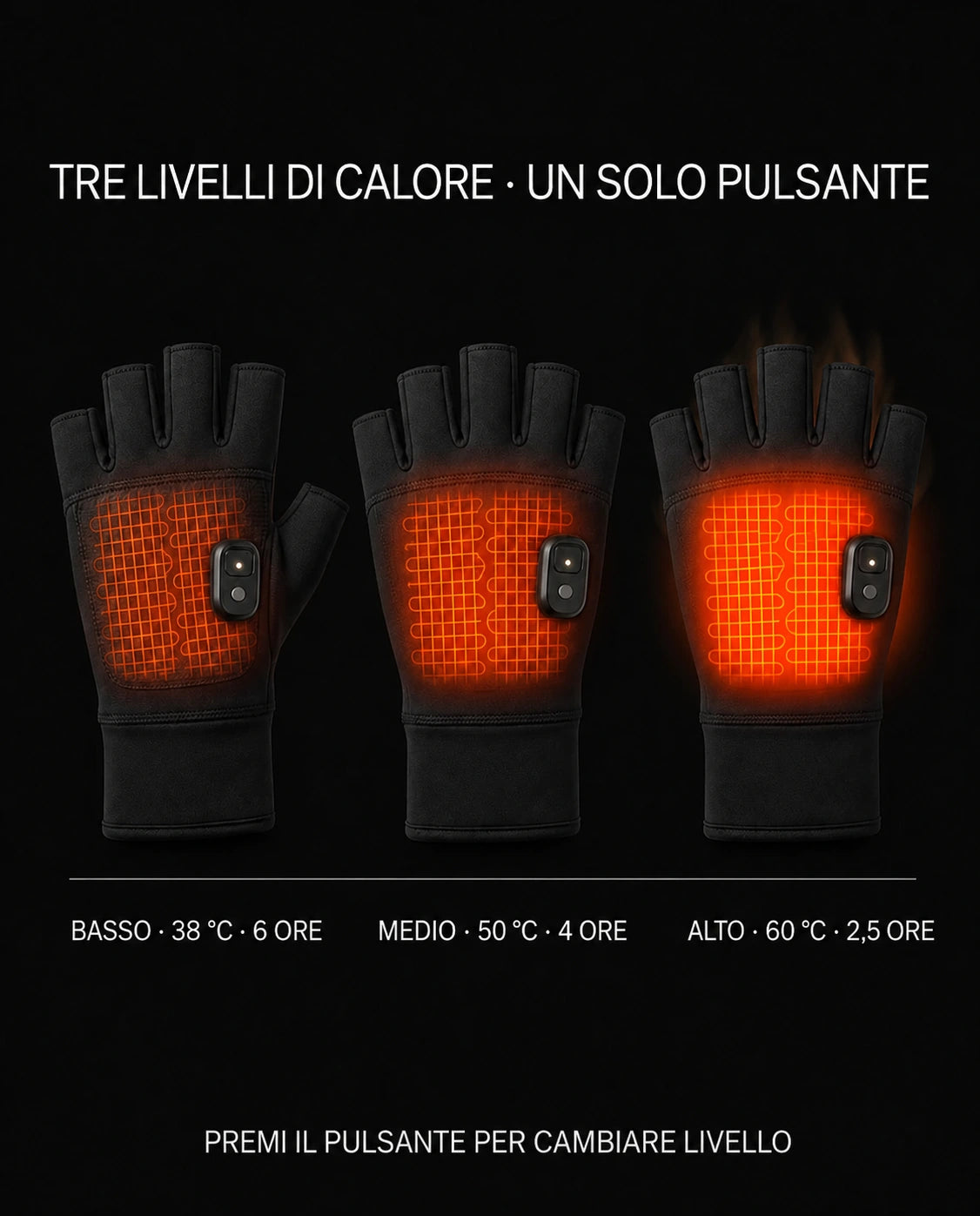 Grafica dei livelli di calore dei guanti riscaldati senza dita PyreFit