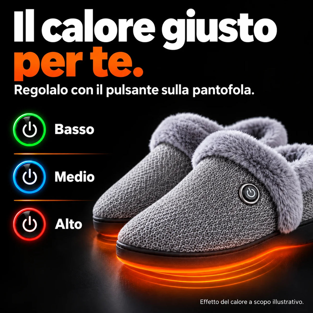 Grafica dei tre livelli di calore delle pantofole riscaldate, regolabili con un pulsante