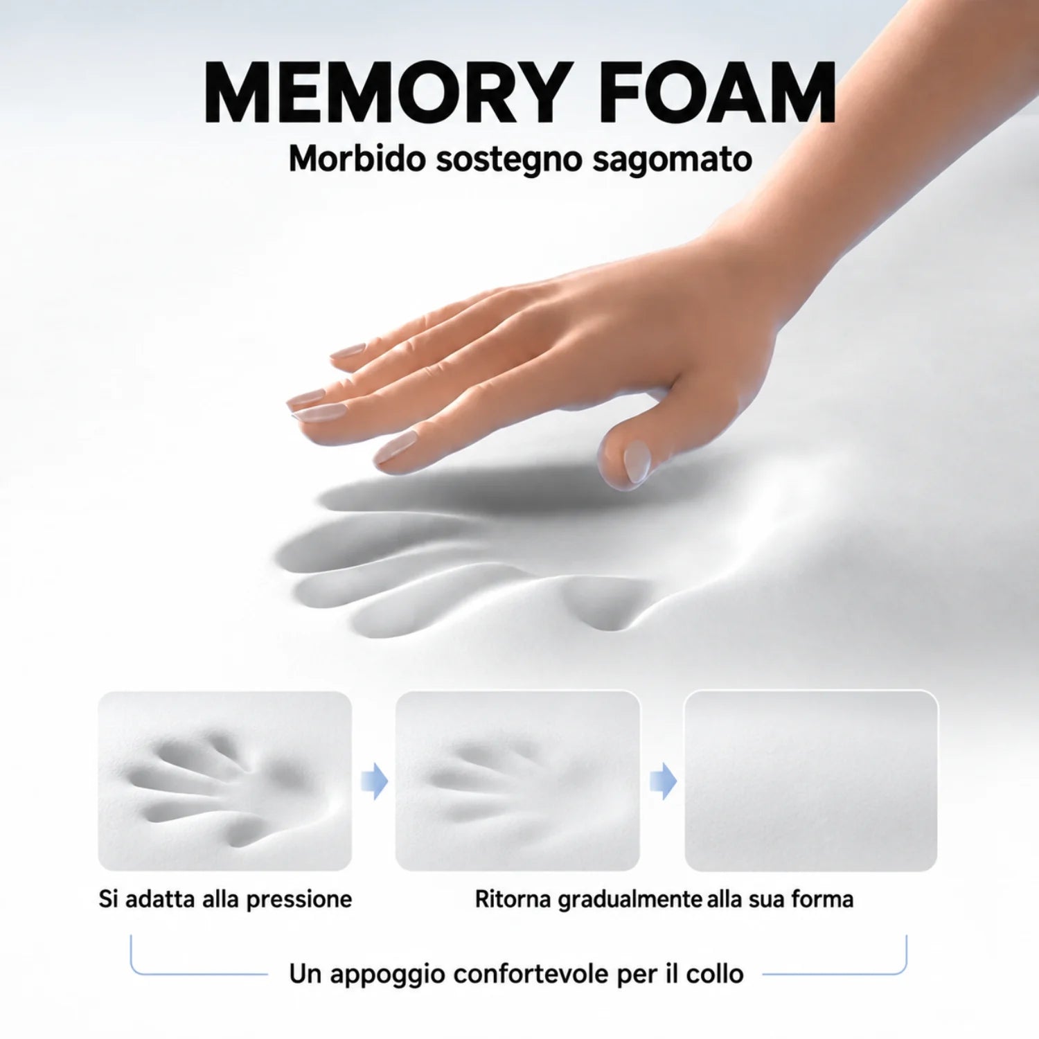 Nucleo in memory foam