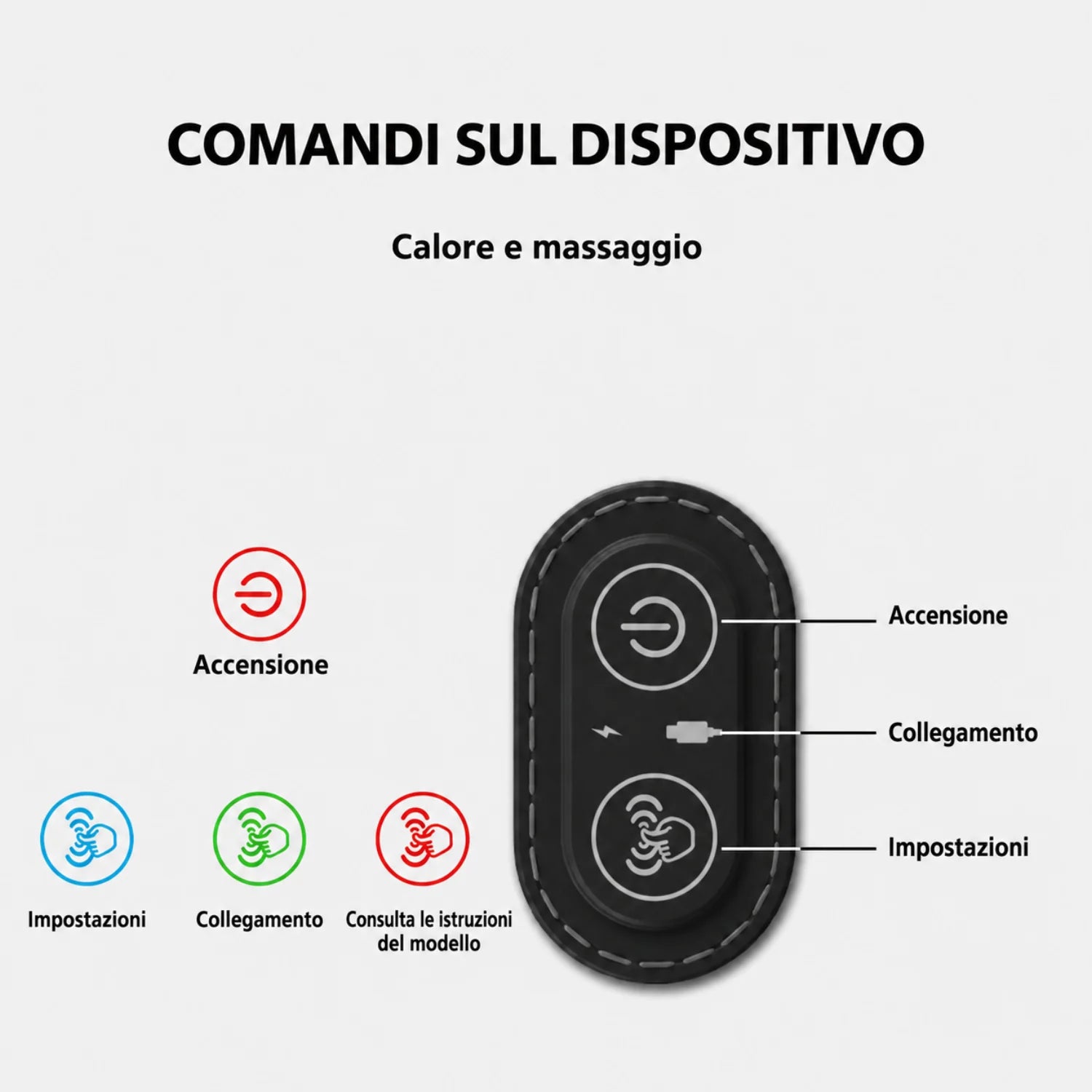 Si inserisce nei tuoi spazi di riposo