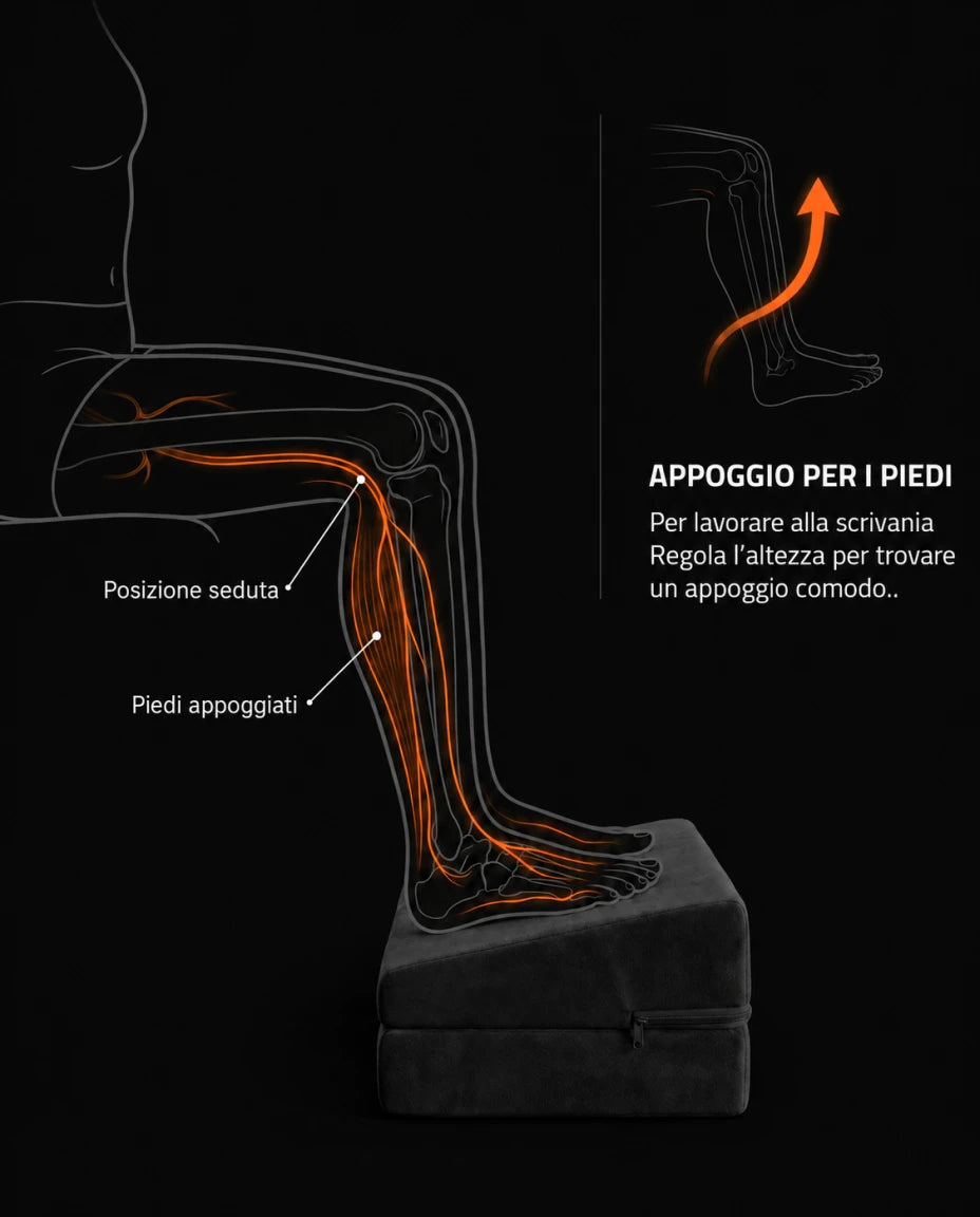 Sostegno comodo per piedi e gambe