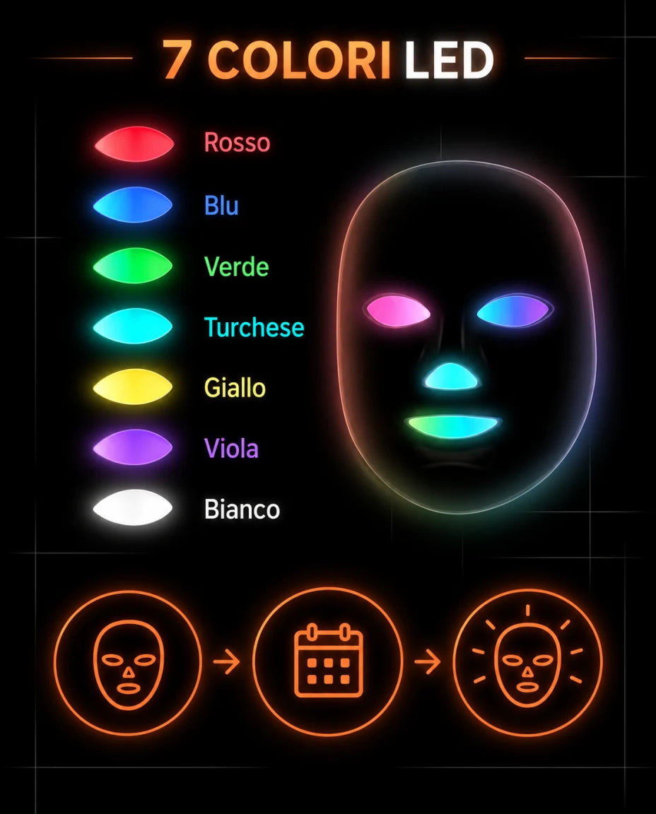 Sette colori per la tua routine di cura