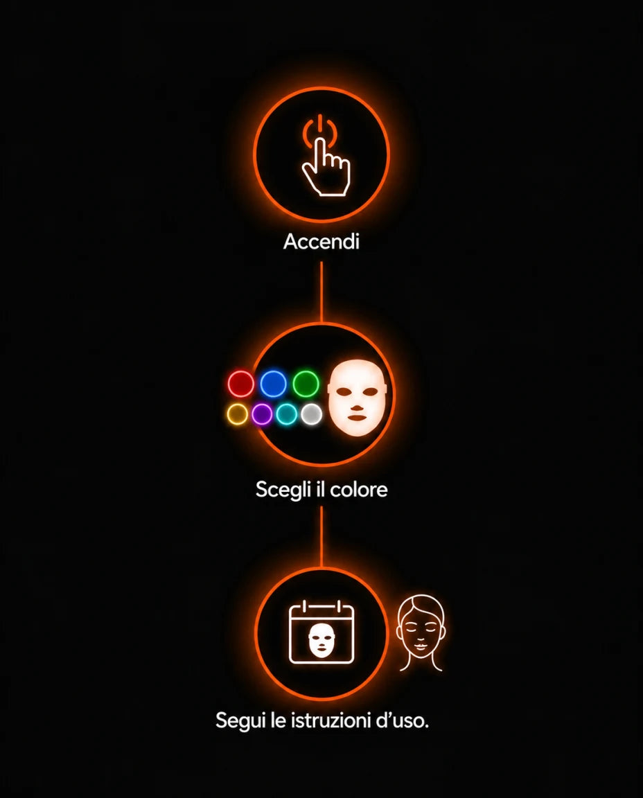 Un rituale semplice da inserire nella routine