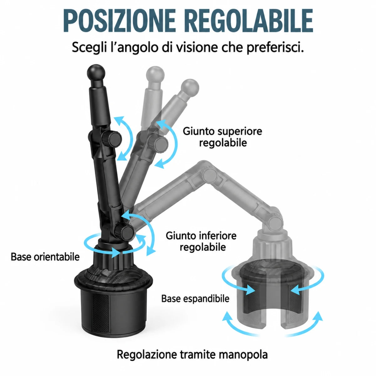 Metti lo schermo dove preferisci