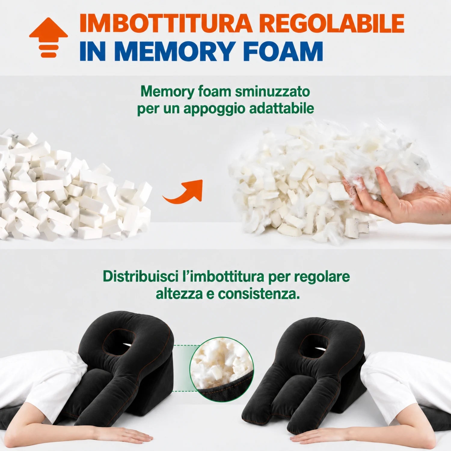 Imbottitura in memory foam regolabile