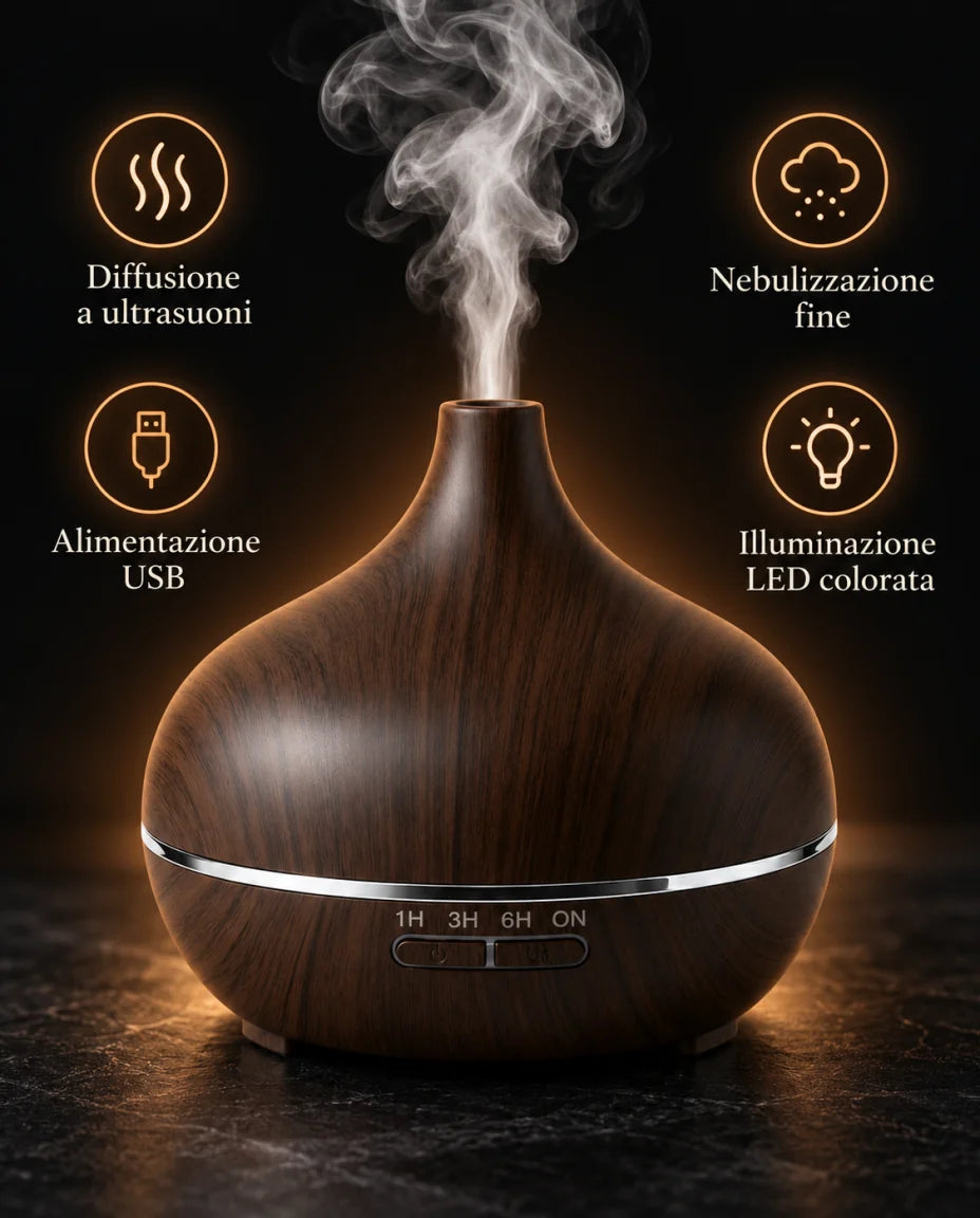 Nebulizzazione a ultrasuoni, un gesto semplice