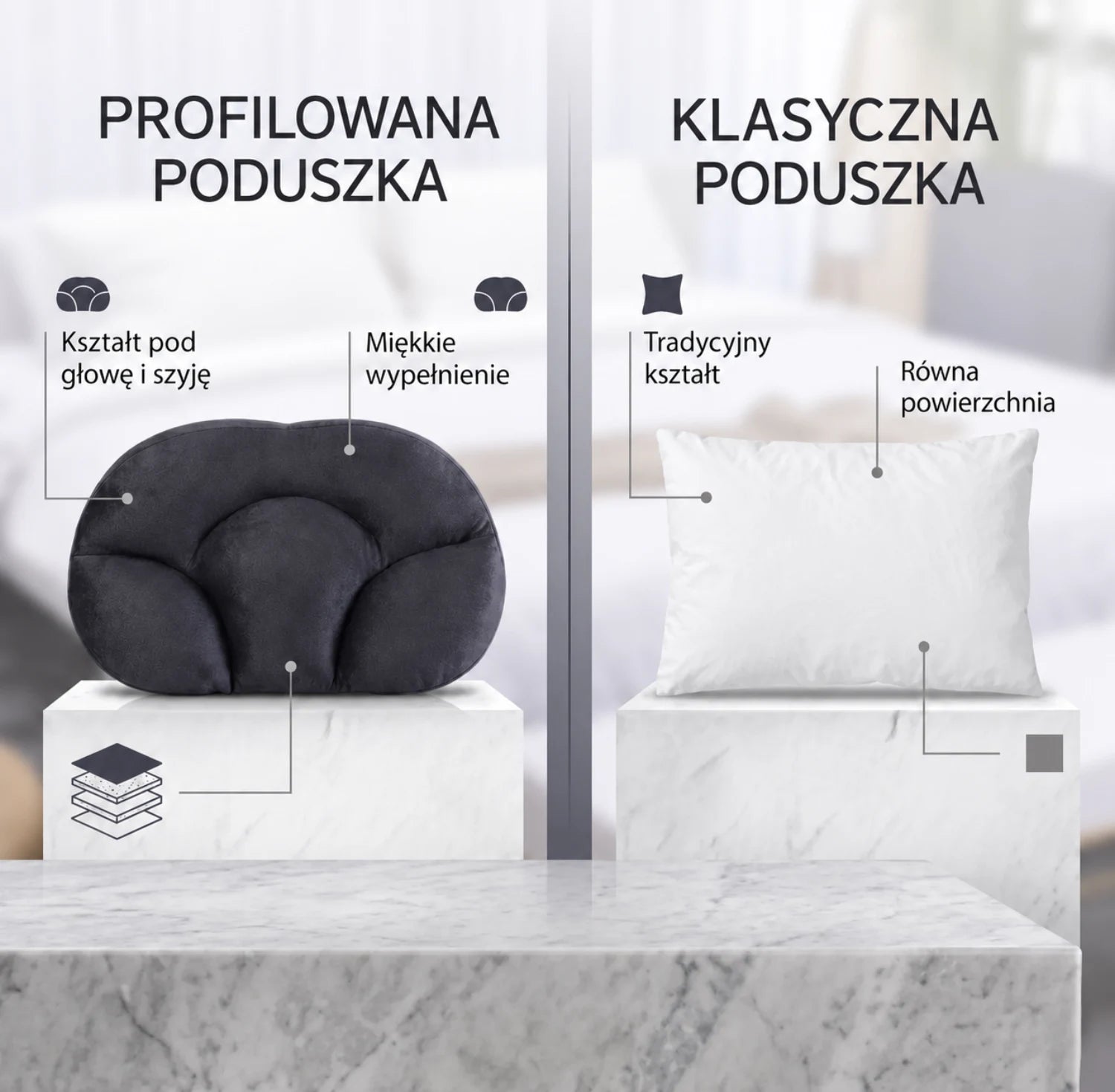 Inny kształt niż w tradycyjnej poduszce