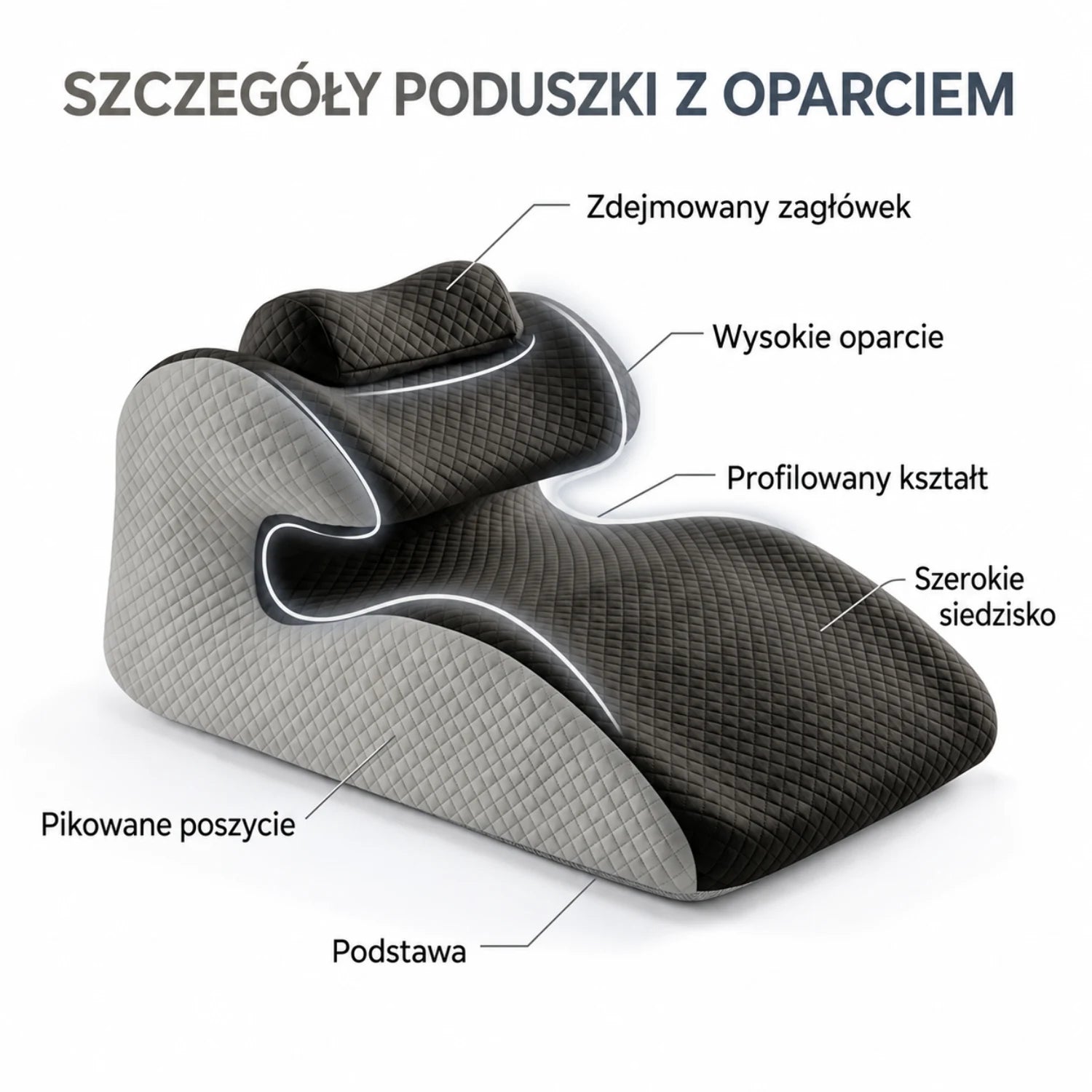 Podparcie dopasowane do ciała