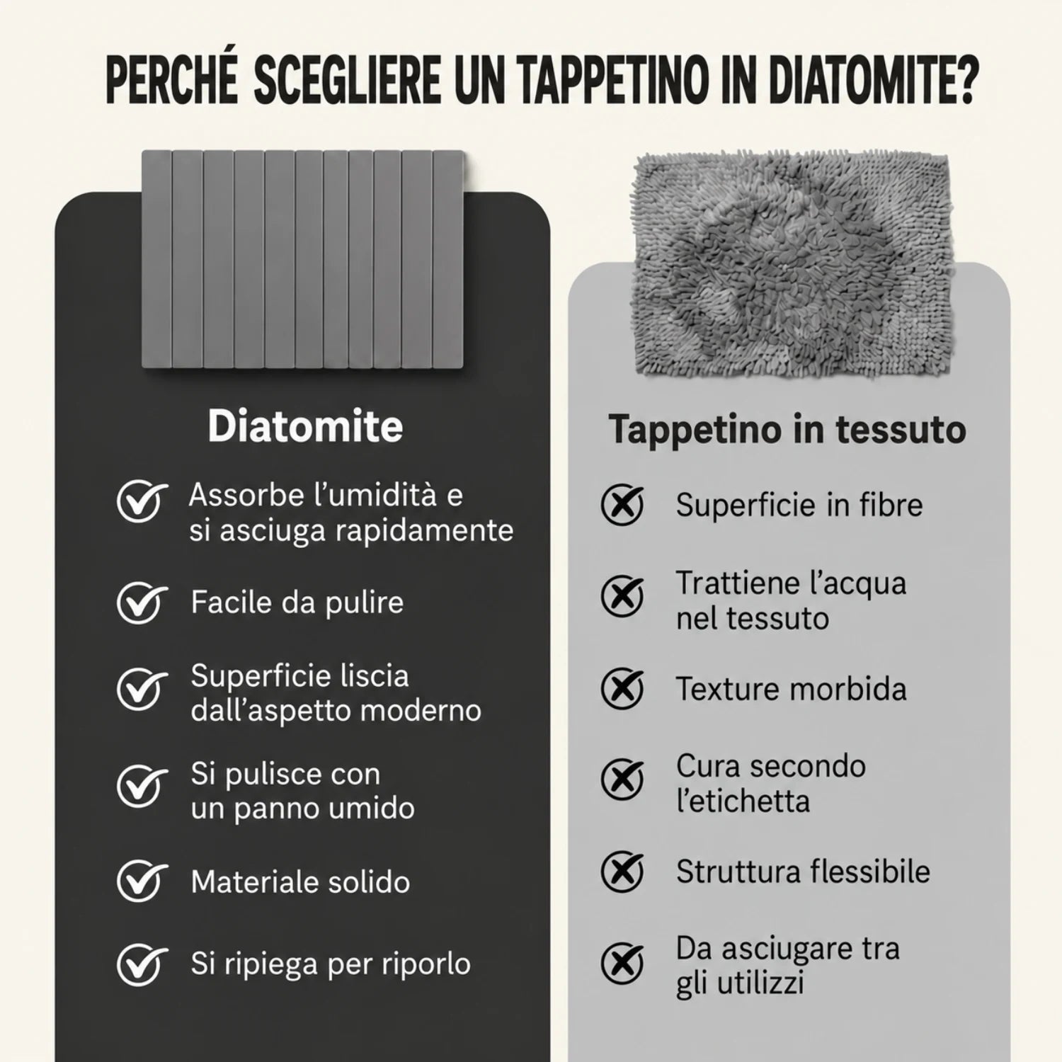 Un’alternativa ai tappetini in tessuto