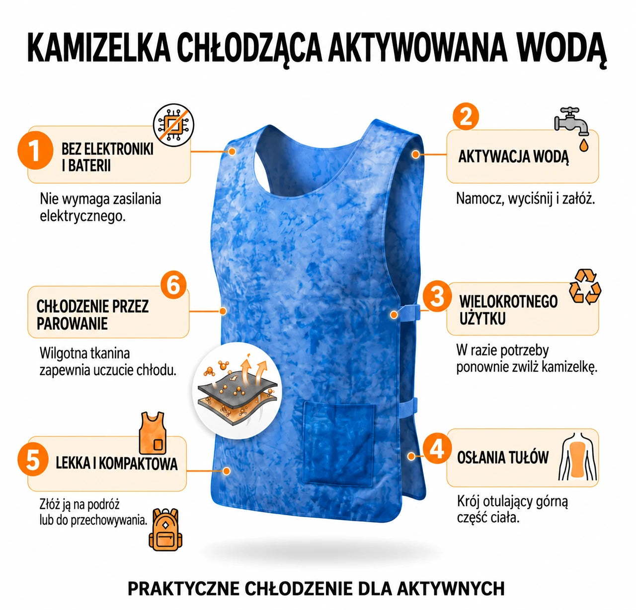 Wielokrotnego użytku, bez baterii i ładowania