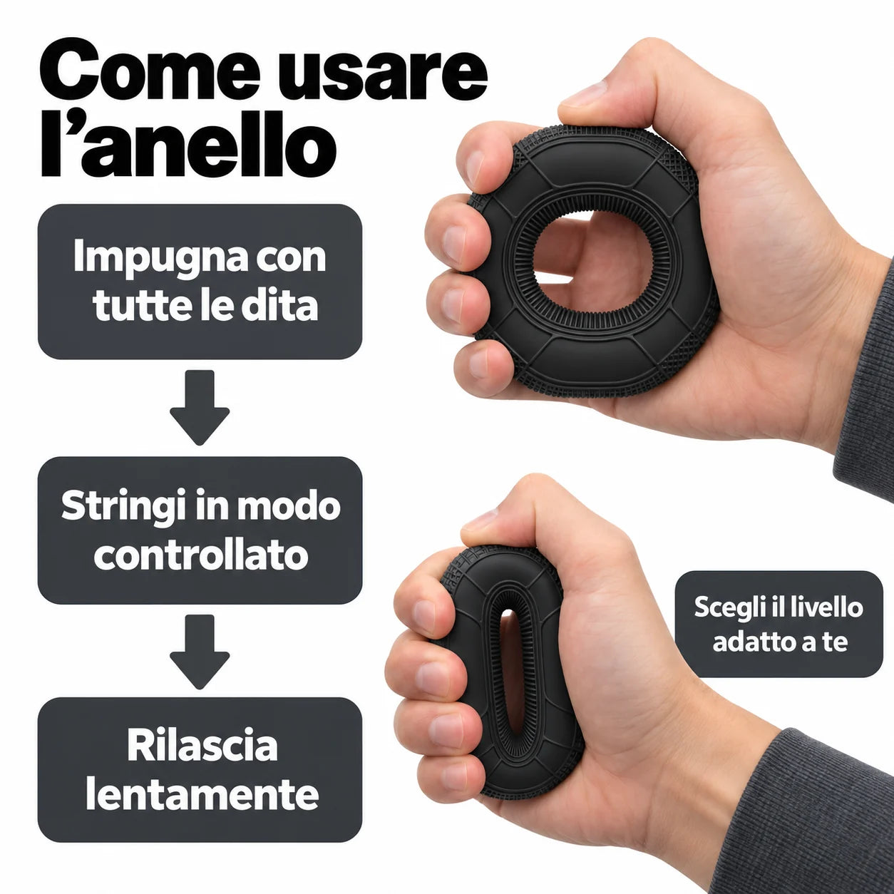 Scegli la tua resistenza