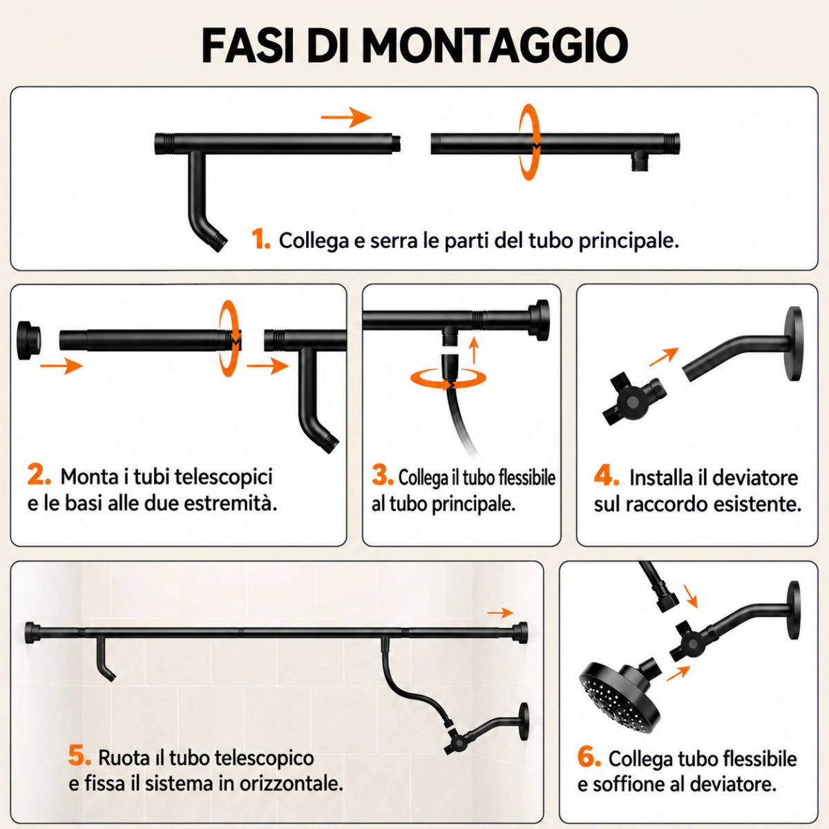 Facile da montare, bello da usare