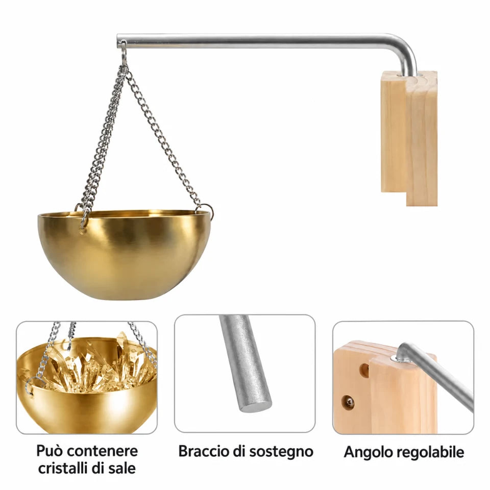 Montaggio a parete, posizione regolabile