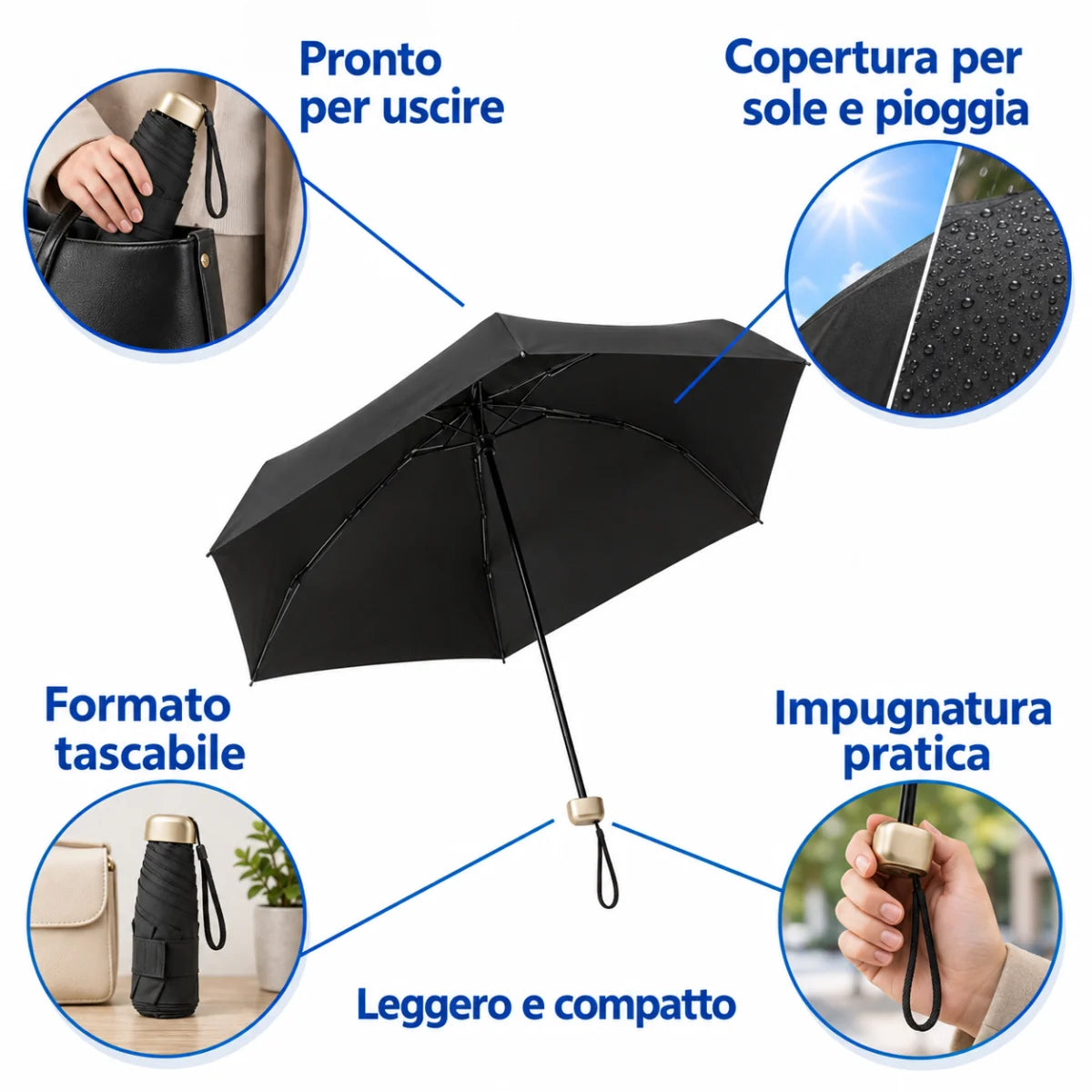 Leggero e pratico