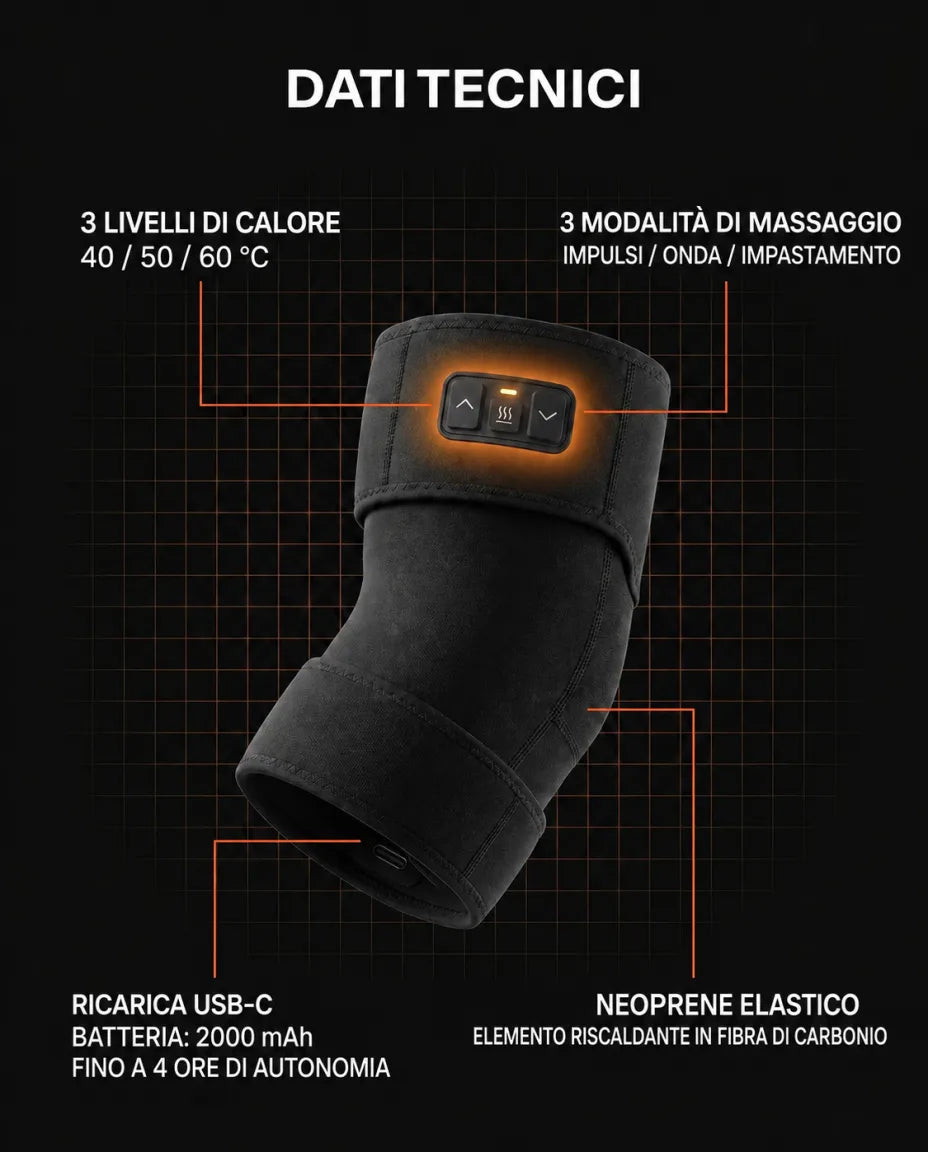 Tre modalità di massaggio