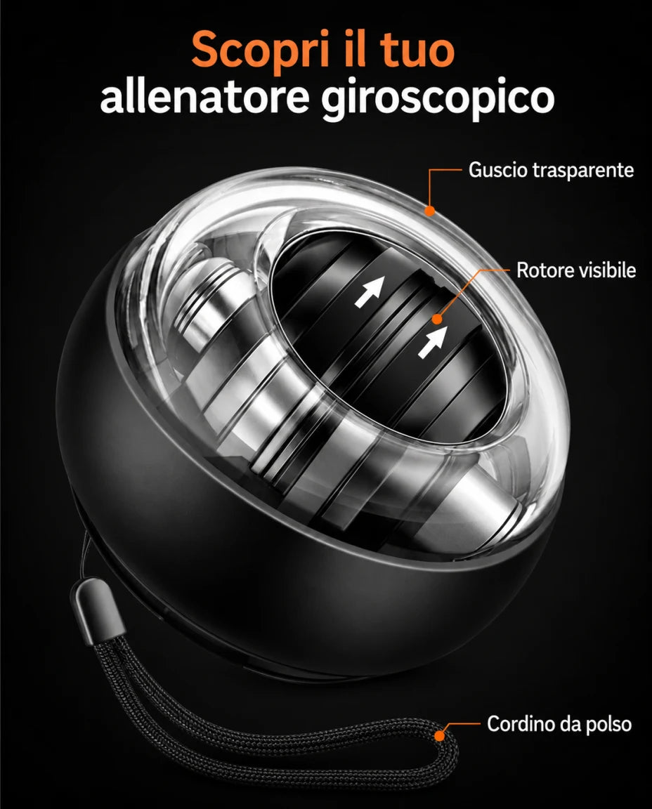 Avvia il rotore e trova il tuo ritmo