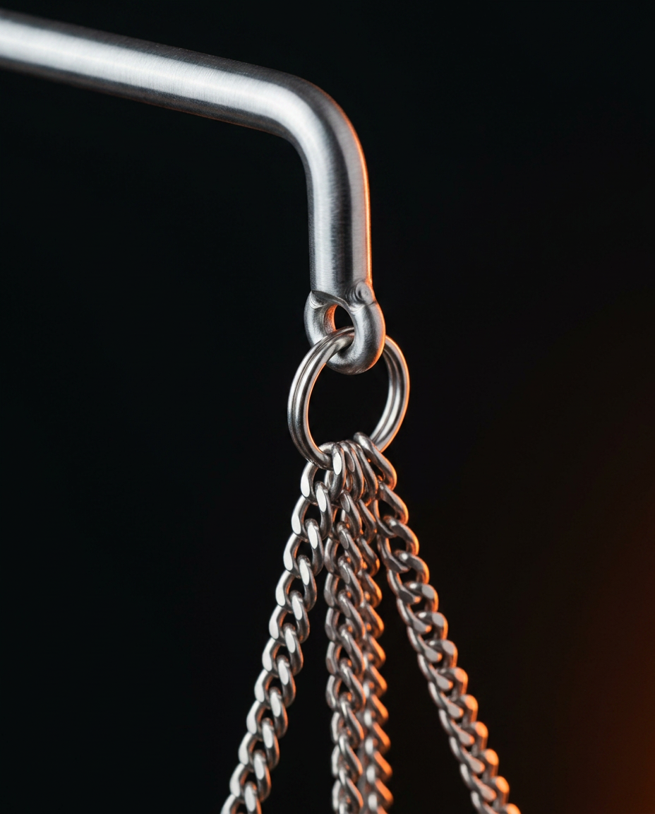 05_macro_chain_arm.png