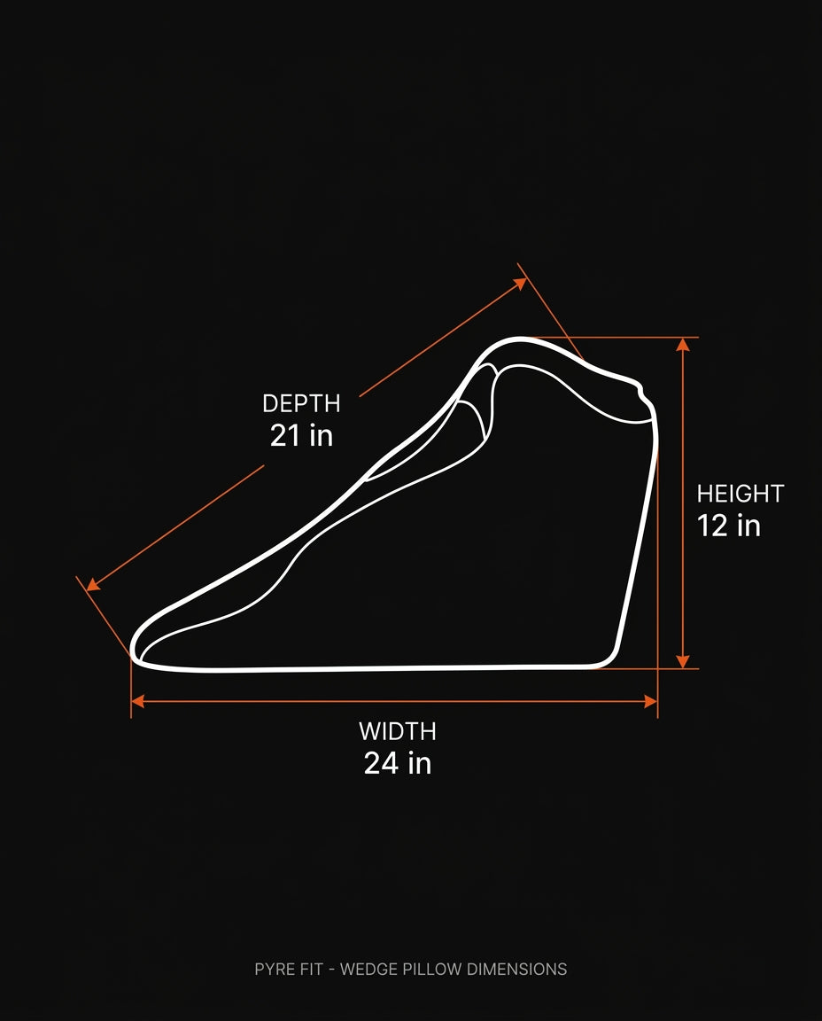 07_dimensions_infographic.png