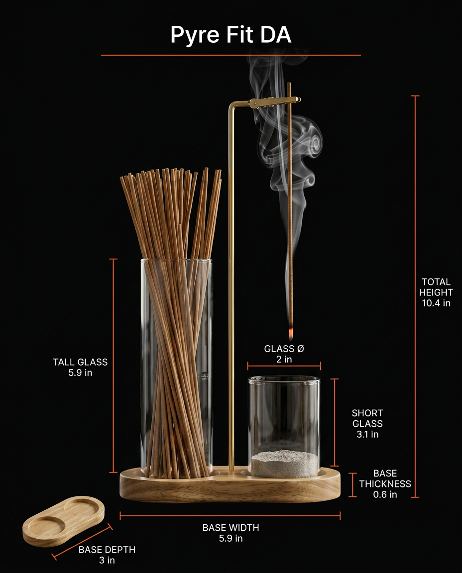 07_dimensions_infographic.png