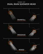 07_infographic_spray_modes.png