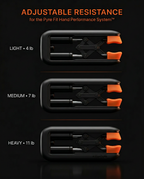 07_resistance_levels_infographic.png