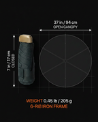 07_size_comparison_infographic.png