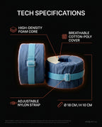07_specs_infographic.png