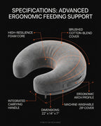 07_tech_specs_infographic.png