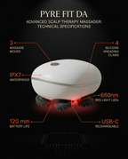 07_tech_specs_infographic.png