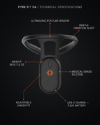 07_techspecs_infographic.png