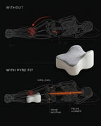08_anatomy_alignment_diagram.png