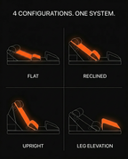 08_configurations_infographic.png