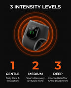 08_infographic_three_levels.png