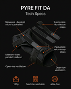 08_tech_specs_infographic.png