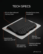 08_tech_specs_infographic.png
