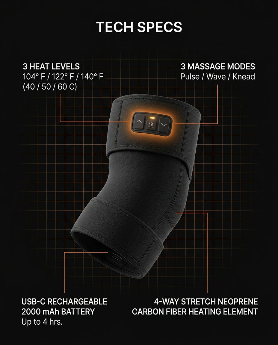 08_tech_specs_infographic.png
