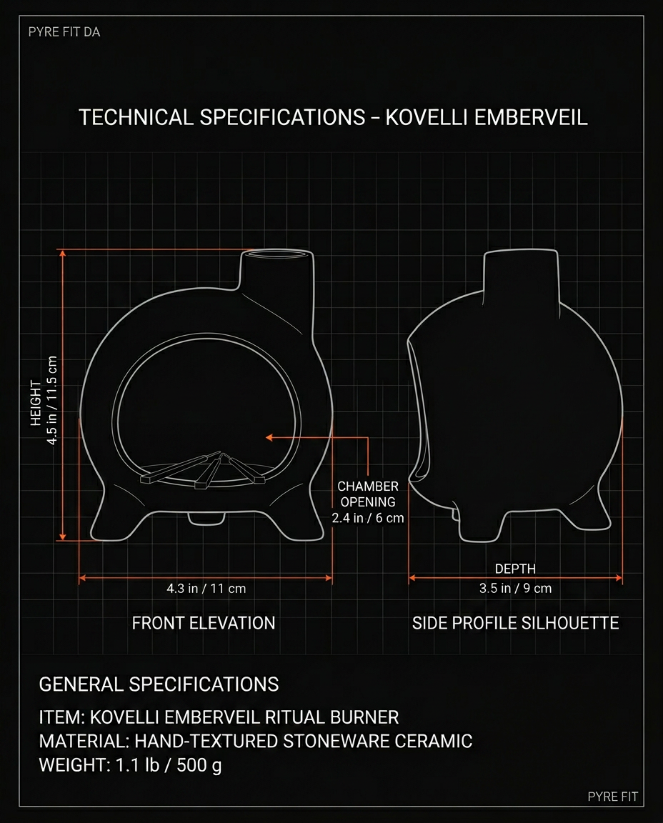 09_dimensions_infographic.png
