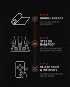 09_how_it_works_infographic.png