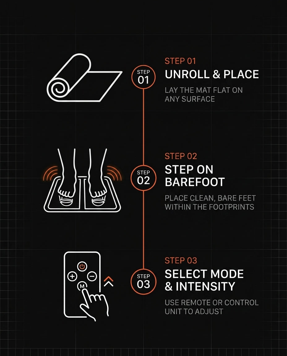09_how_it_works_infographic.png