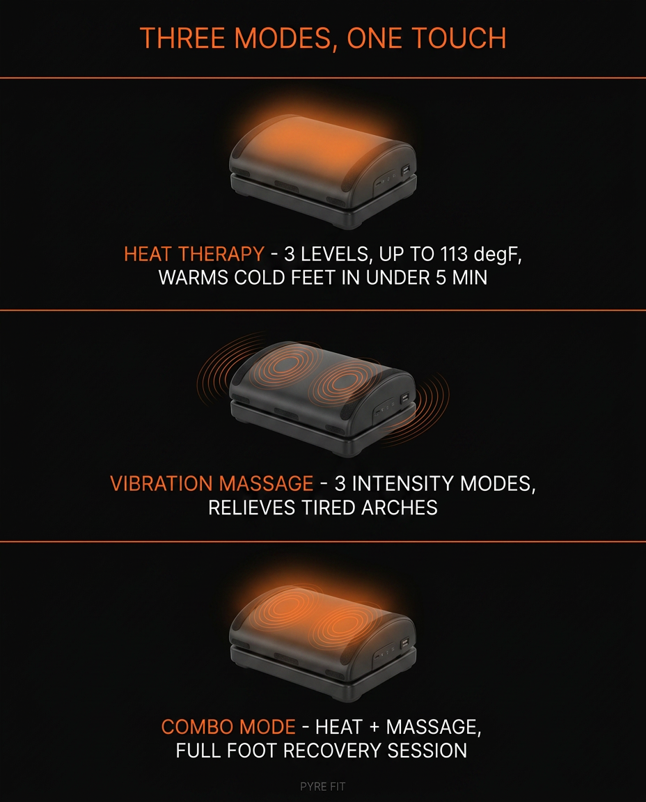 09_infographic_3_modes.png