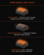 09_infographic_3_modes.png