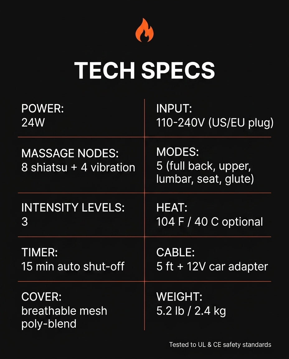 09_tech_specs_infographic.png