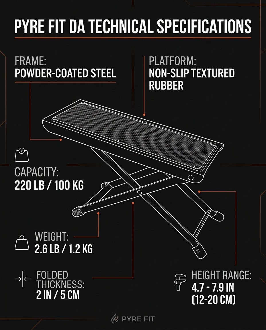 09_tech_specs_infographic.png