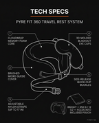 09_tech_specs_infographic.png