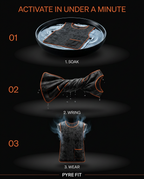 10_activation_sequence.png