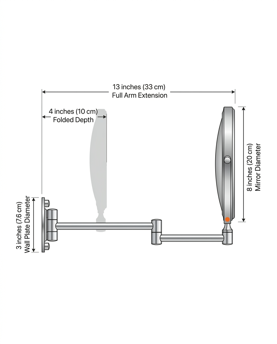 10_size_diagram_infographic.png