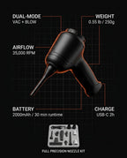 10_tech_specs_infographic.png