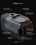 10_tech_specs_infographic.png