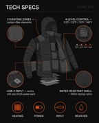 10_tech_specs_infographic.png