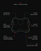 10_tech_specs_infographic.png